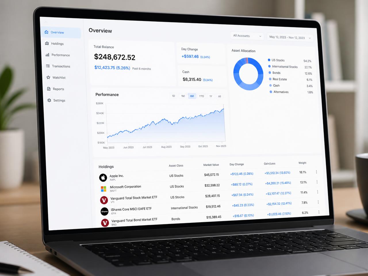 SMSF portfolio dashboard showing total balance, performance chart, asset allocation and holdings